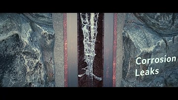 Coretrax - ReLine WL