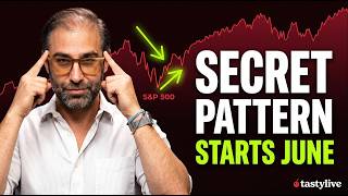 The Secret Behind the $50 Trillion Collateral Explosion
