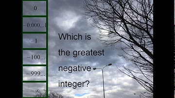 The Greatest Negative Integer