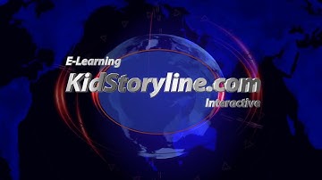 Example Determine the Perimeter of a Rectangle using Mixed Numbers