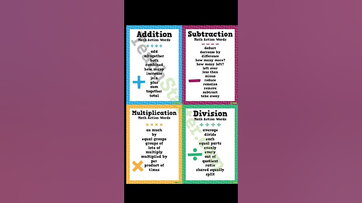Different names of Addition, subtraction , Multiply and Division #viral  #mathematics