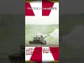 shorts兵器解説～99式自走155mm榴弾砲～