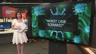Experts warn of 'worst case scenario' following gatherings | COVID-19 in Georgia latest