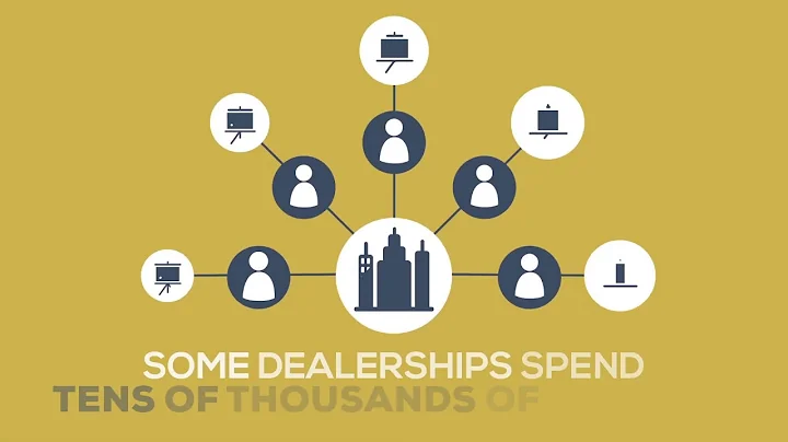 The best F&I Training program in the World - Finance Manager Training