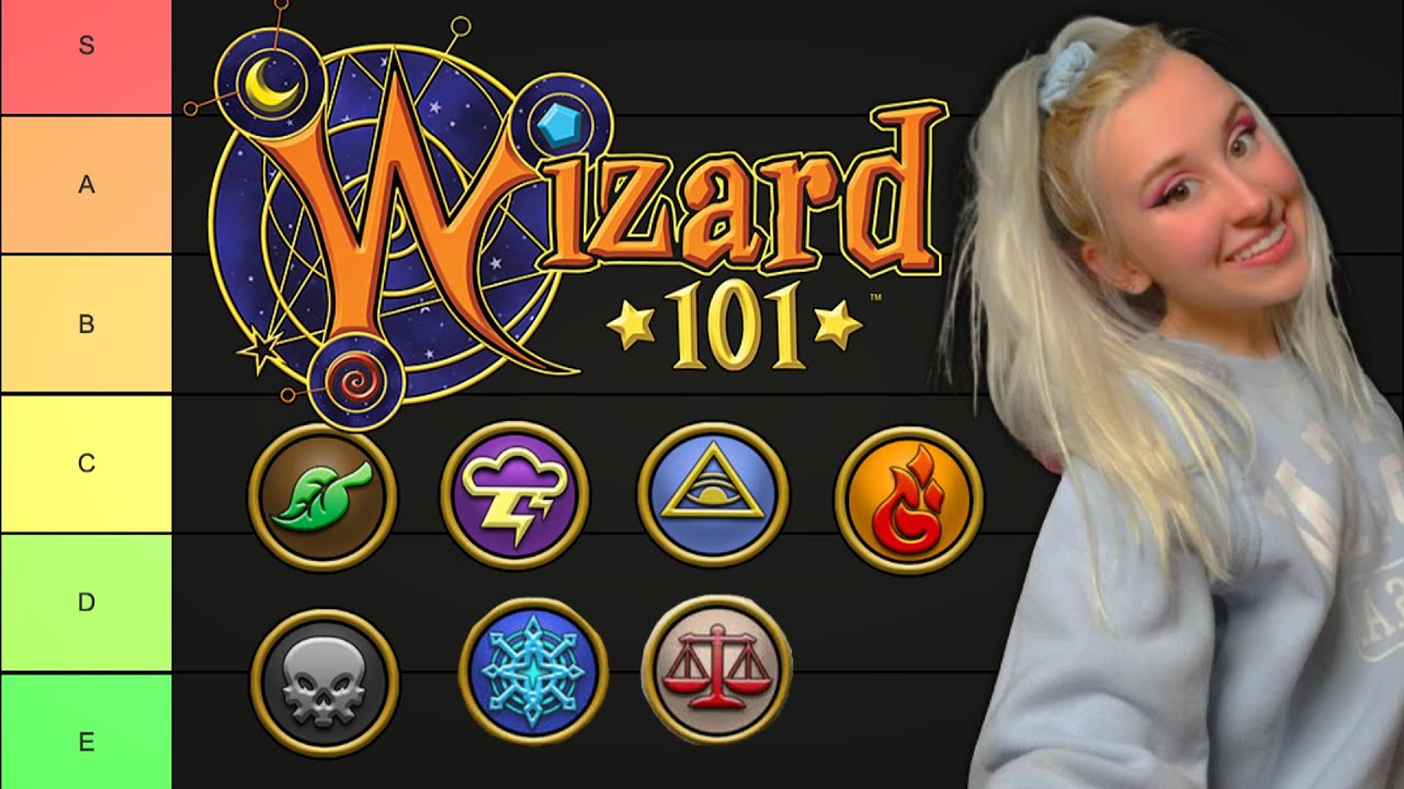 The ULTIMATE Wizard101 School Tier List YouTube The ULTIMATE Wizard101 School Tier List YouTube