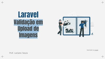 Aula 37 - Laravel Validação em Upload de Imagens