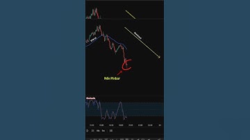 Sai lầm thường gặp khi dùng stochastic