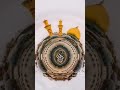 مولا علی کی دھمال ٹون