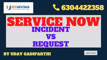 Incident VS Request in ServiceNow explained in detail by Uday Gadiparthi .Contact us at 6304422358