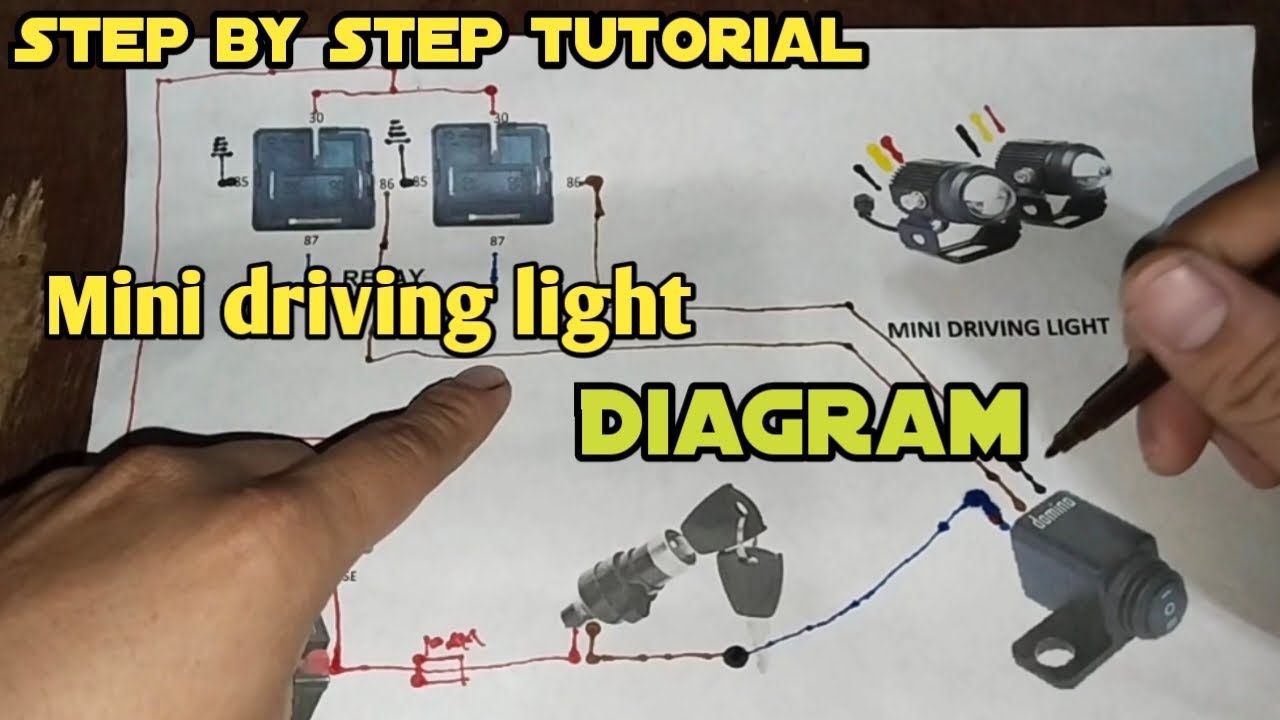 Step by step tutorial Mini driving light Diagram ...