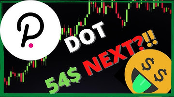 POLKADOT DOT 40% GAINS 54$ NEXT?! Technical analysis 2021