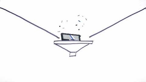 Psystar Video AD Contest TWE Prod