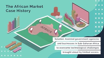 Our Track Records- Wilson Consulting Group