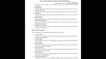 #bknmu M.com Sem-4 Organizational Behaviour Unit-1 Introduction to Organization Behaviour