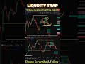 💥Important Liquidity Trap Concept 💥 #Optiontrading #Learningvideo #Stockmarketvideo