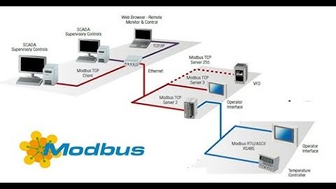 Delta PLC Modbus TCP/IP Visual Studio C#