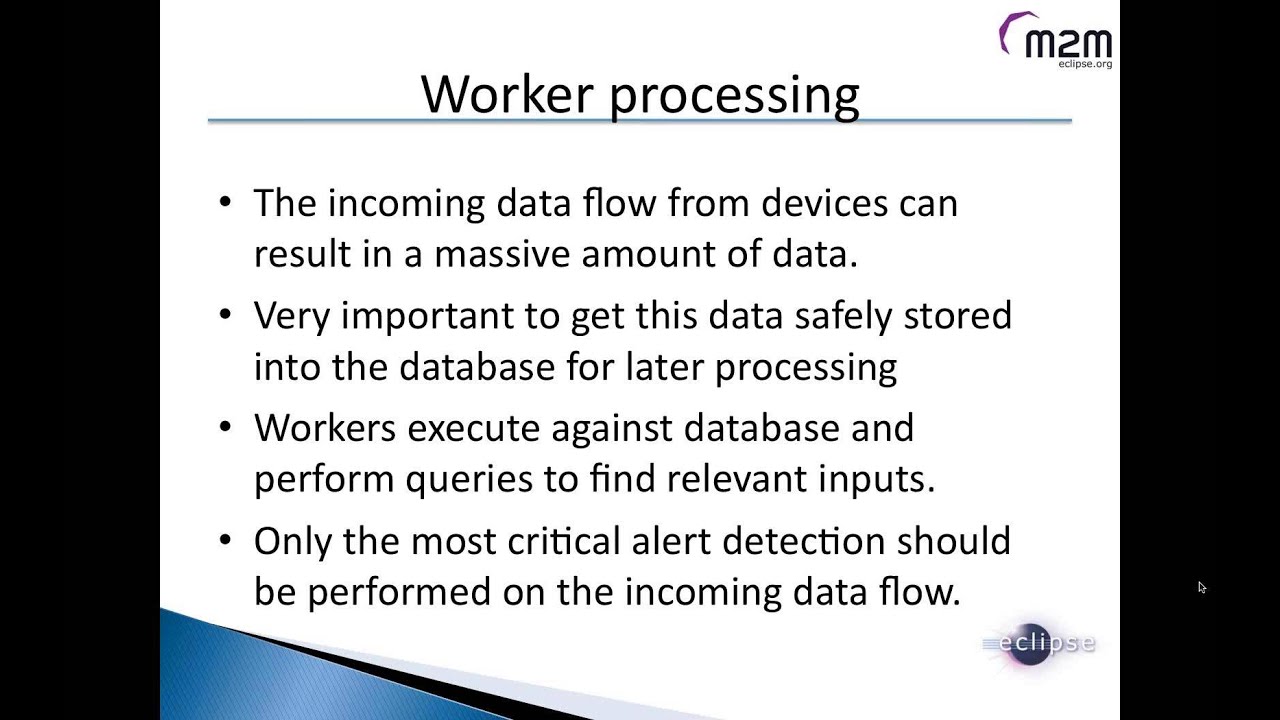 Anatomy of an M2M Application