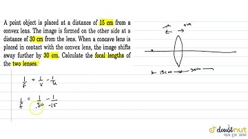 A point object is placed at a distance of 15 cm from a convex lens. The image is formed on the o...