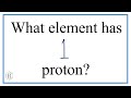 Understanding Atomic Numbers and Elements