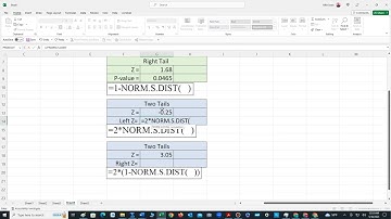 Hypothesis Testing: Computing P-values using MS Excel