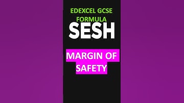 Margin of Safety (Paper 1 Formula) - Edexcel GCSE Business Formula #shorts