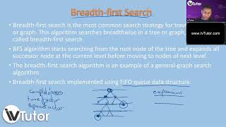 COS3751 Lesson 3 - Uninformed Search Strategies