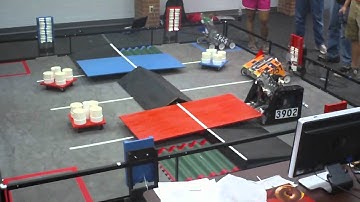 Cougars FTC 4251 crosses field, grabs the doubler + 4 and dumps the rest