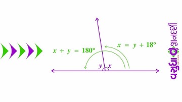 Maths | NCERT | Std 10 | Pair of Linear Equations in Two Variables | Exercise 3.2 → 2 (ii) | Page 28