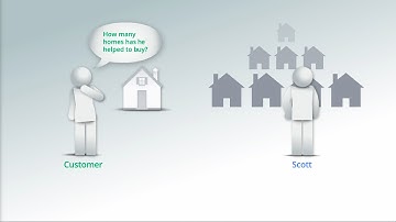 Bring your local business online #5: Differentiate your business from the competition