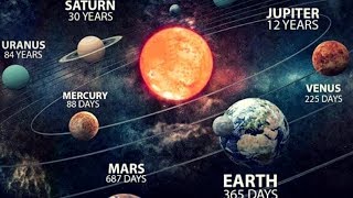 Year On Every Planet In Solar System || (Revolution Time Around The Sun)
