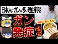 【ゆっくり解説】食べてるのは日本人だけ？海外では禁止されている危険な食べ物9選