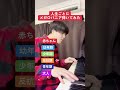 人生ごとにメガロバニア弾いてみた 人生ごとにメガロバニア弾いてみた