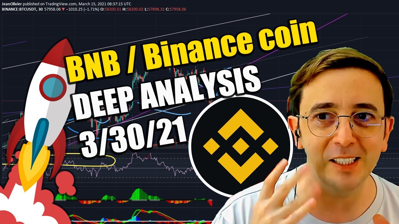 $BNB analysis - BNB Binance price prediction - TODAY - 3/30/21 - BNB news