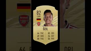 Криштиану Роналду Уэйн Руни Верон