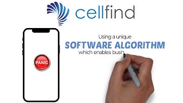 Mobile Panic Buttons