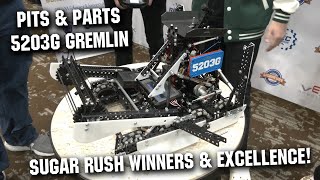 Pits & Parts | 5203G Gremlin | Sugar Rush Winners | Over Under Robot