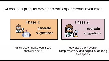 Anna Thomas: Large Language Models (LLMs) for alternative protein development