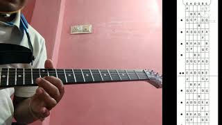 How to know guitar finger board and fret Name guitarClassepisode09 mg