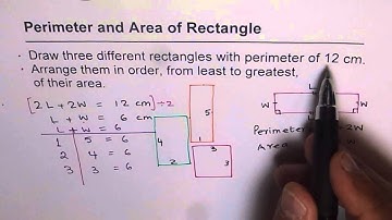 102 Rectangles with Same Perimeter but Different Area