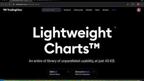 Integrating Tradingview Lightweight Charts with Yahoo Finance Data - Python Web Application