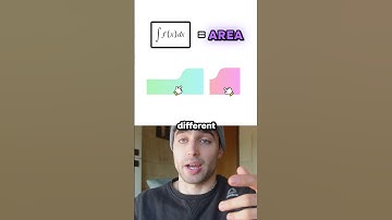 What are indefinite integrals (AI lesson with Ye)