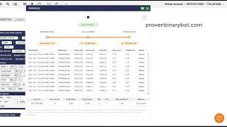 Free Download Binary.com Bot - Low-Risk Digit Over Binary Bot | Proven Moneyback Binary Bot