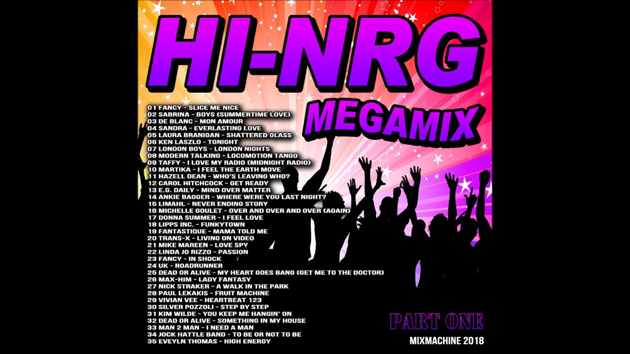 Hi-NRG '80s CLASSICS 🔥 NON-STOP DISCO MIX italo eurobeat synth pop high energy 12'' dance