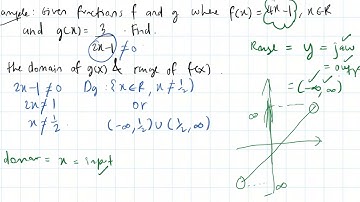 Mat133 - Composite Functions