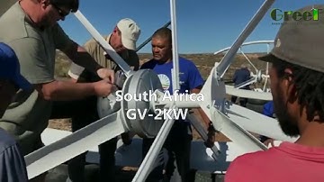 Vertical Axis Wind Turbines