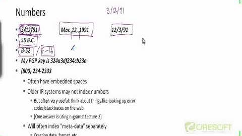 WDM 18: Tokenization Process in an IR System