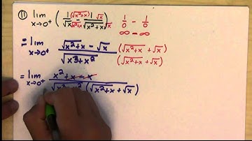Finding Limits Algebraically Video Exercises Part 5