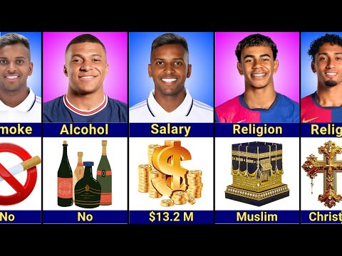 Comparison Mbappe Vs Yamal Vs Rodrygo Vs Raphinha 