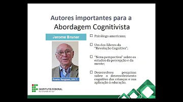 O que diz a teoria cognitivista?