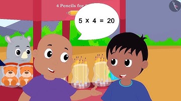 Class 3 Maths Chapter 12 "Can We Share" (Part 9) cbse ncert